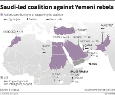 We'll probably have to remove Qatar and Turkey from this list soon.
