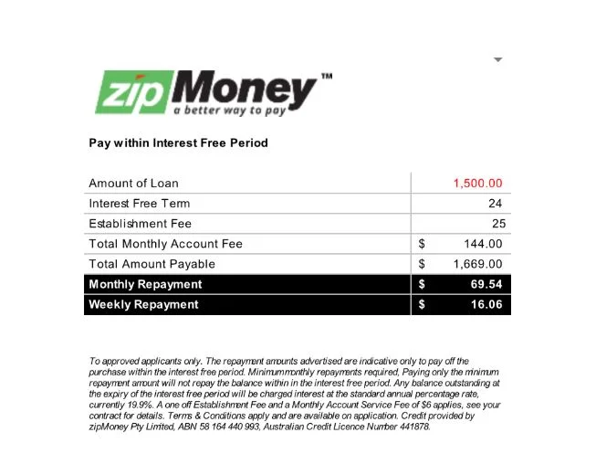 Introducing zipMoney, the Easier, Smarter Way to Pay... ABC Dental