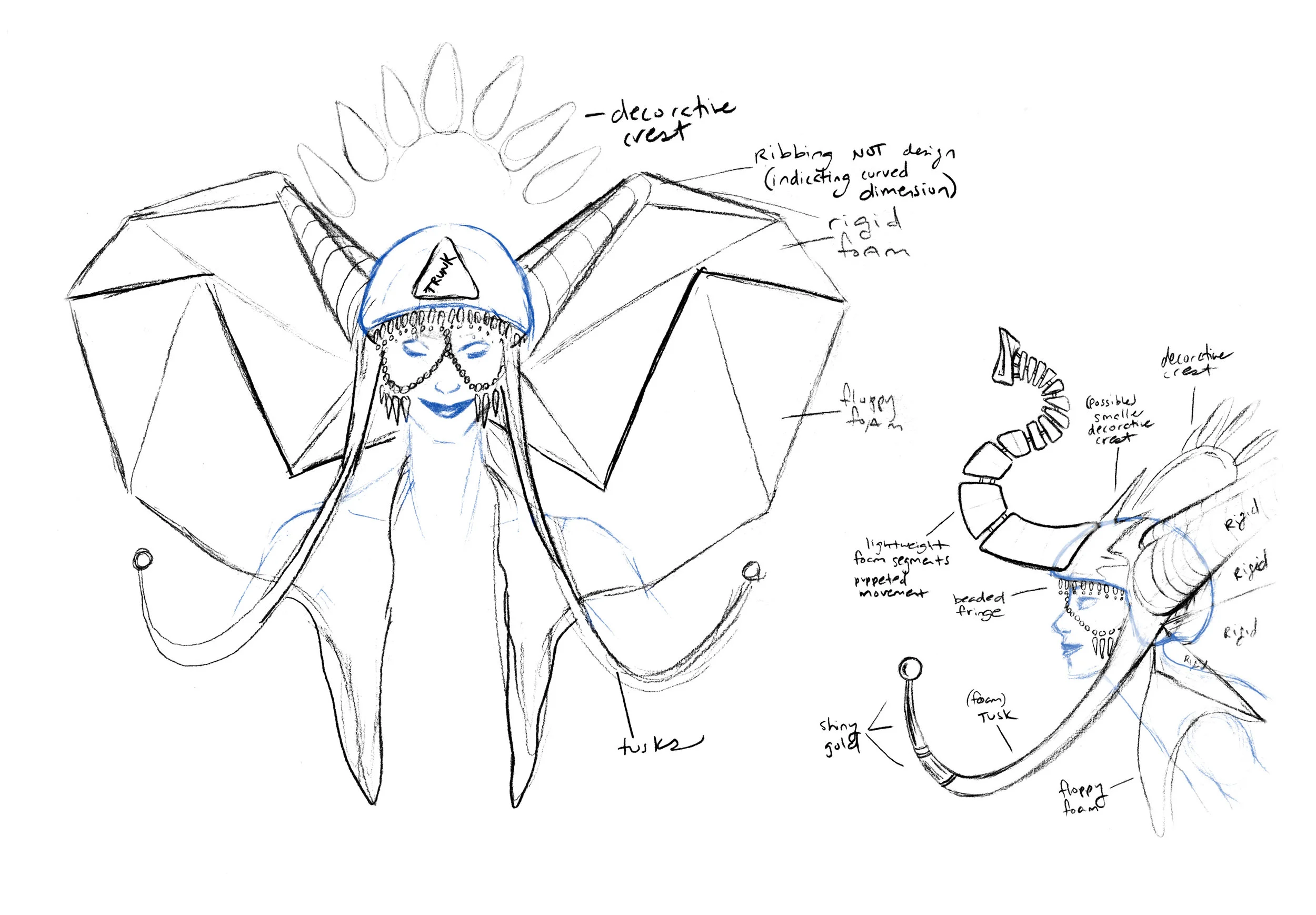 Elephant Sketch 2.jpg