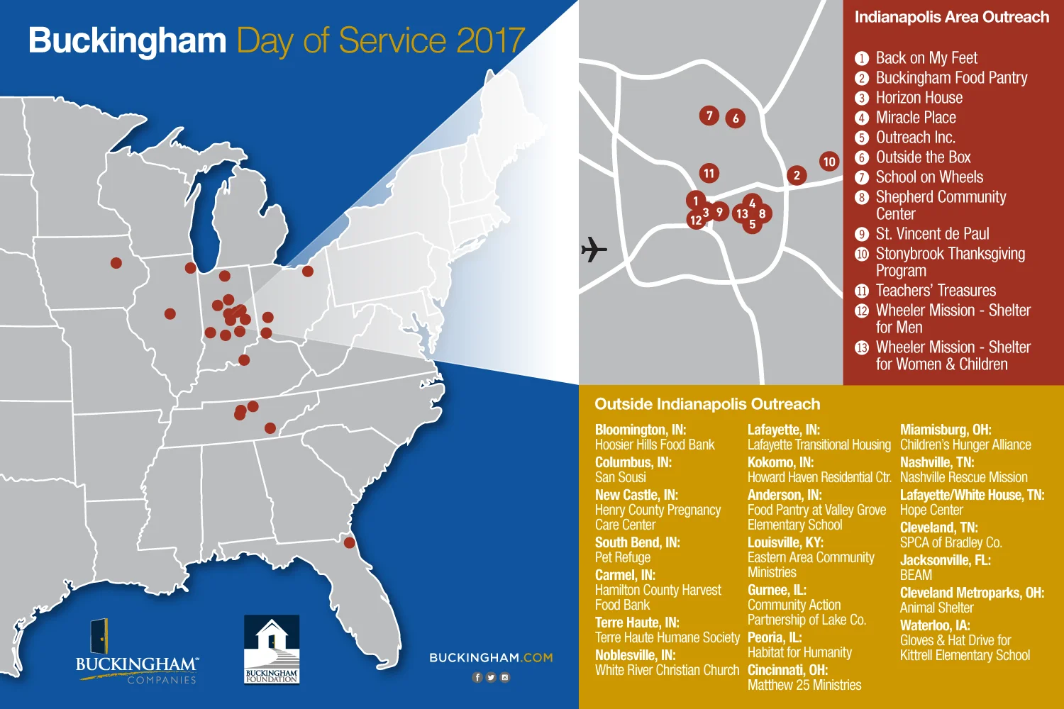 Buckingham Foundation Announces First-Ever Buckingham Day of Service