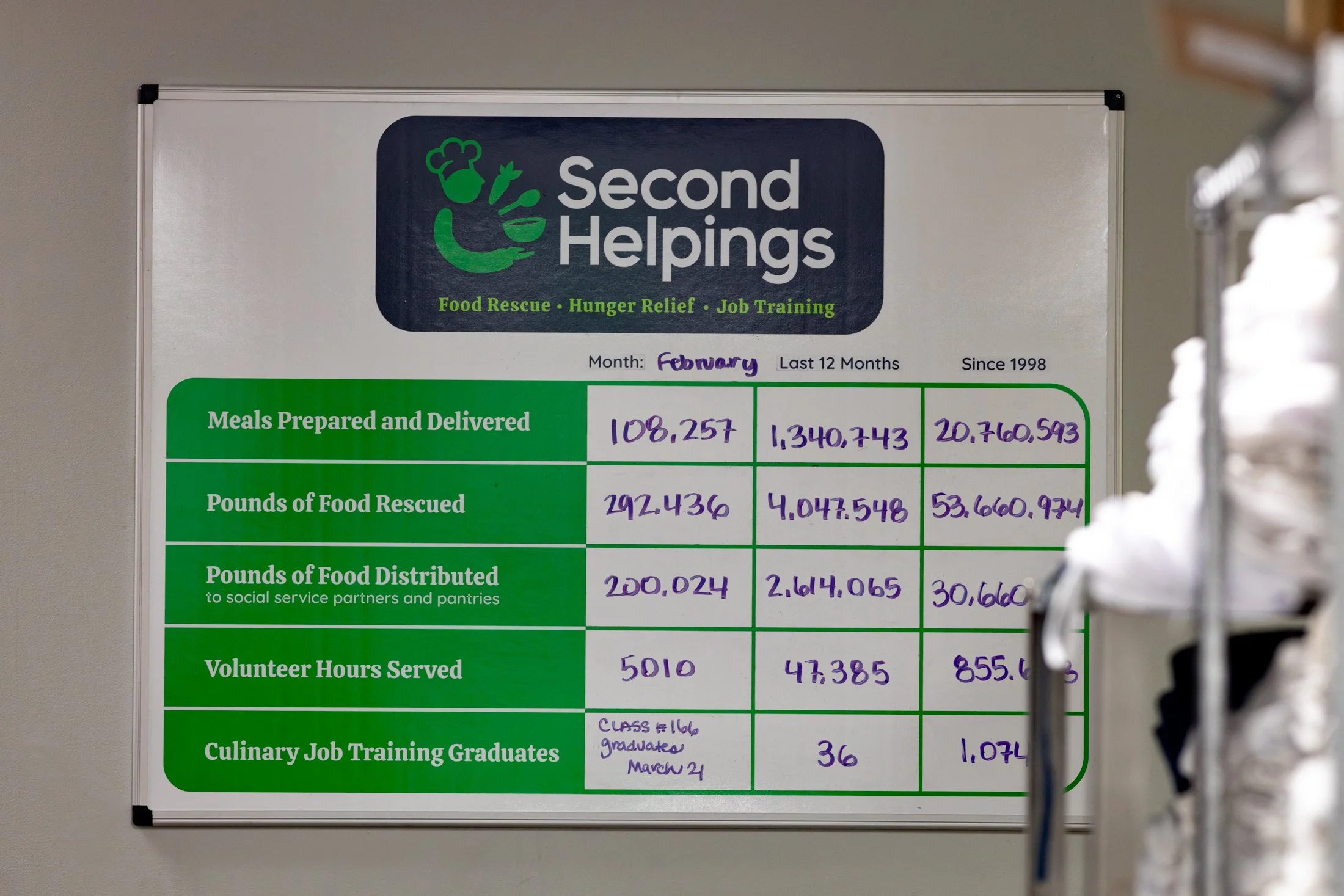 Buck-SecondHelpings-45.jpg