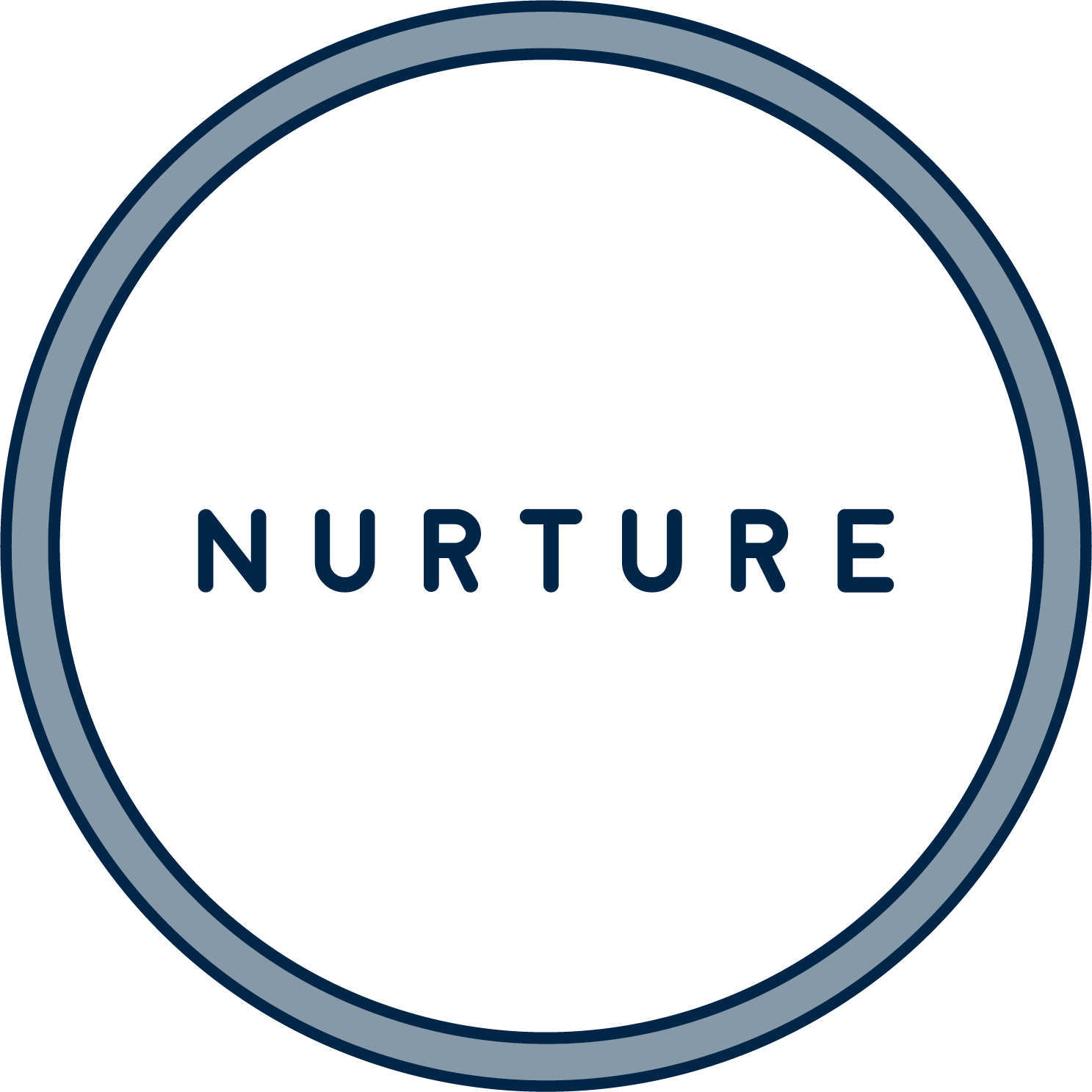 Nurture Acupuncture