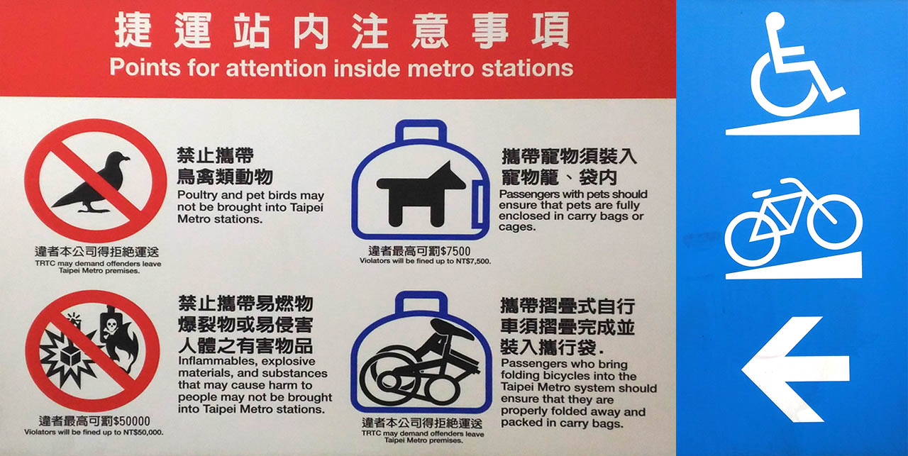 (充斥在生活中的各種圖示)
