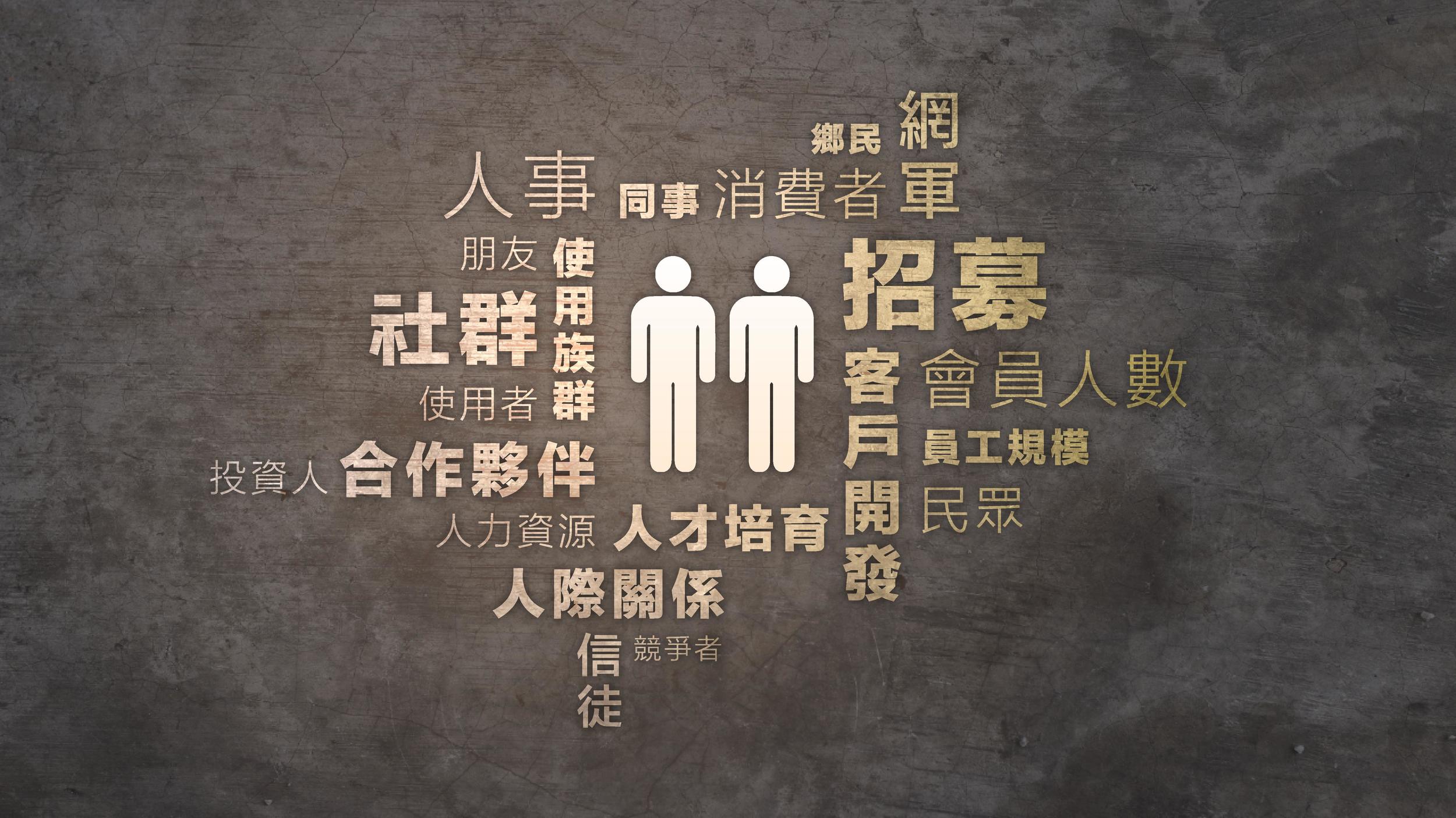 (一個圖示可以有多種解讀意義)