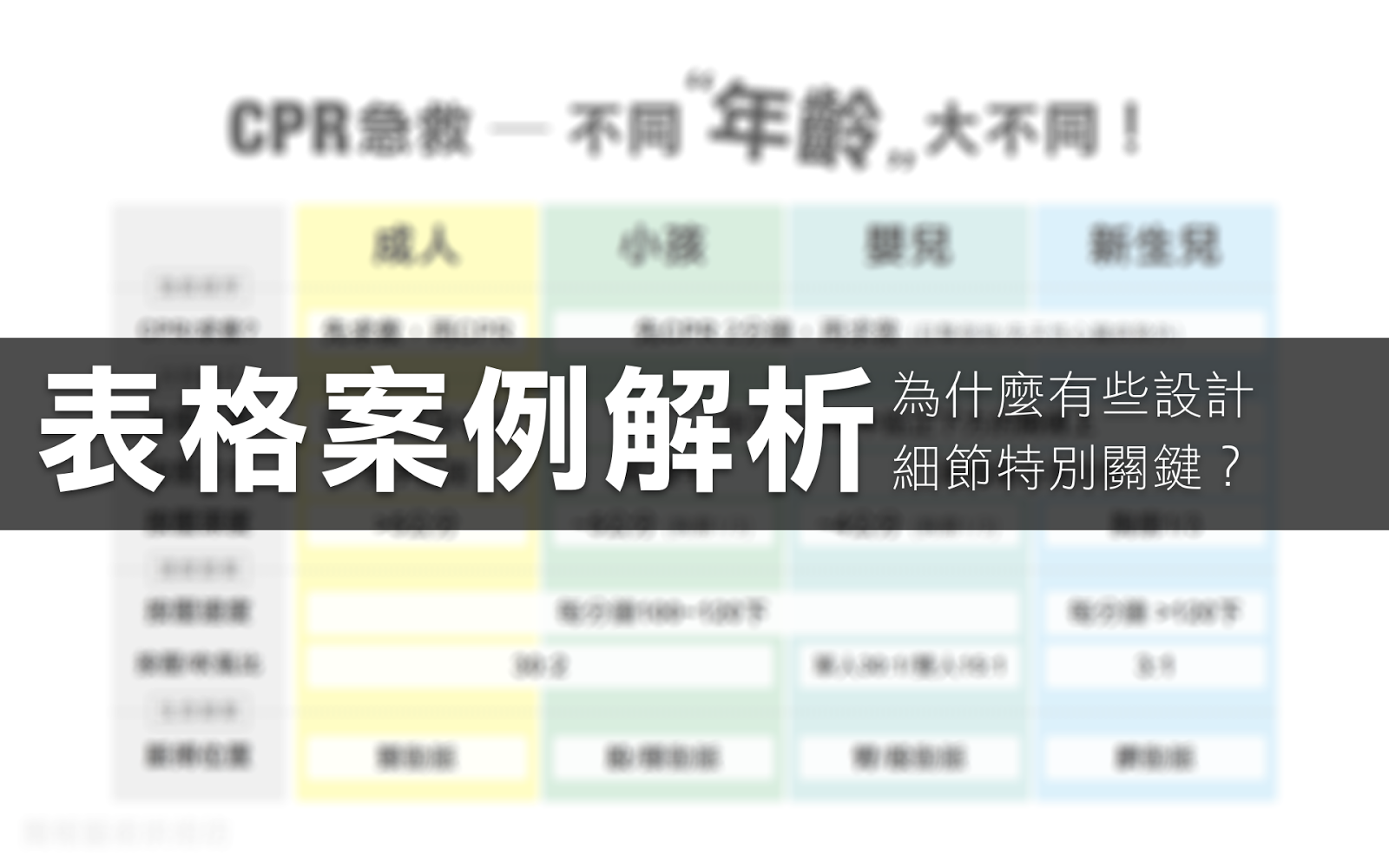 表格案例解析：為什麼有些設計細節特別關鍵？