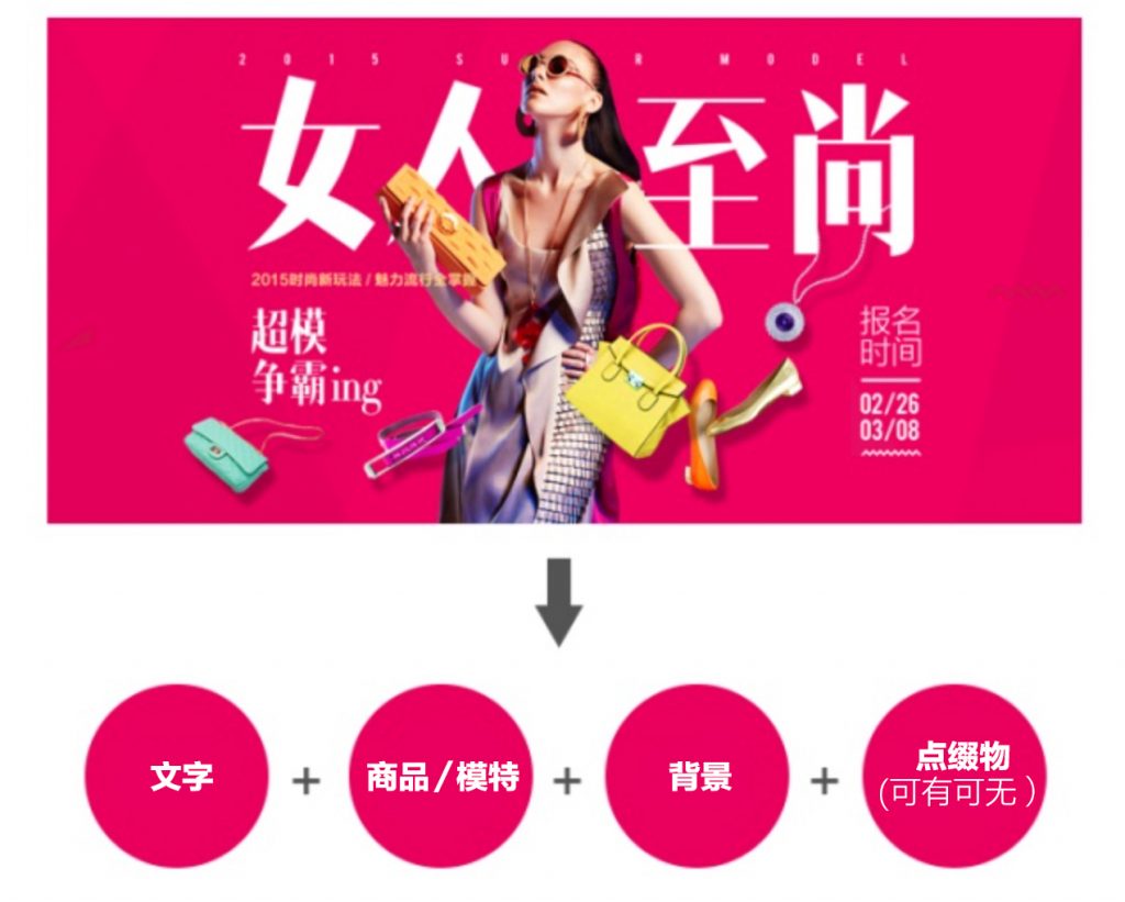 (是的,我又把這個重複了八百遍的圖放出來了~~)