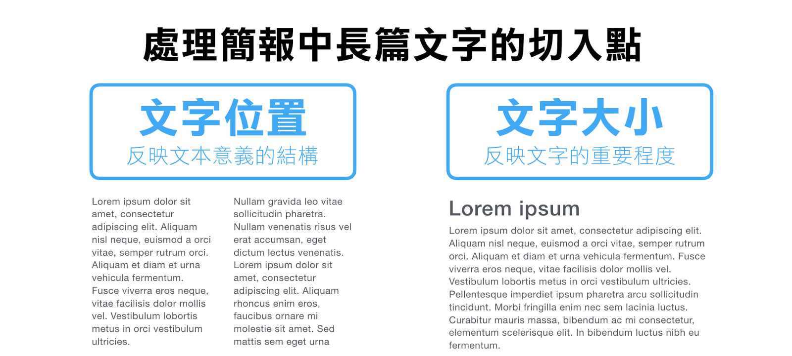 (處理長篇文字的兩大切入點)