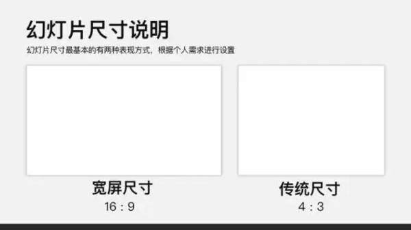 (幻燈片尺寸說明-插圖—源於強尼)