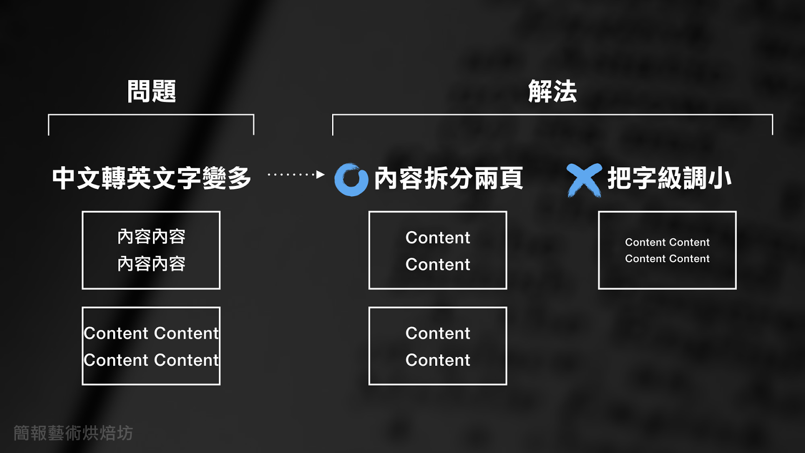 170727 英文簡報製作和中文差別在哪?.010.png