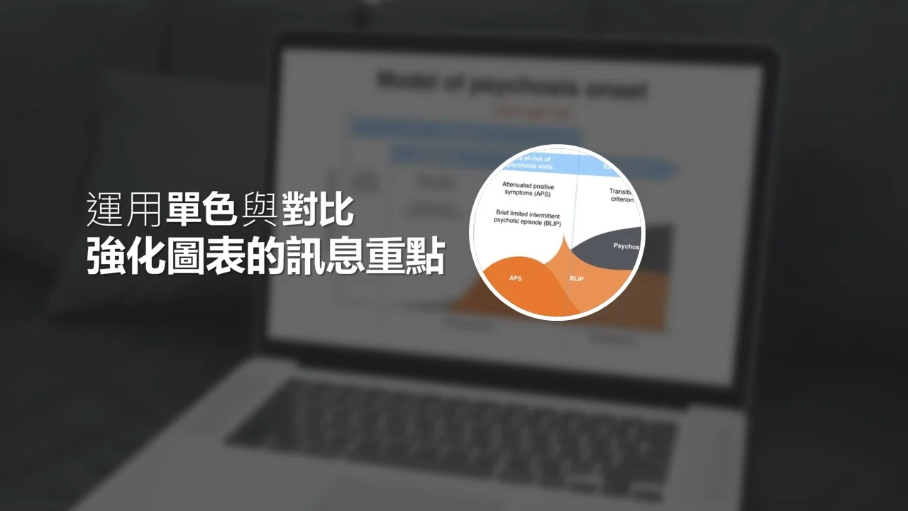運用單色配色與對比,輕鬆強調簡報中複雜圖表的重點訊息!實例優化詳解