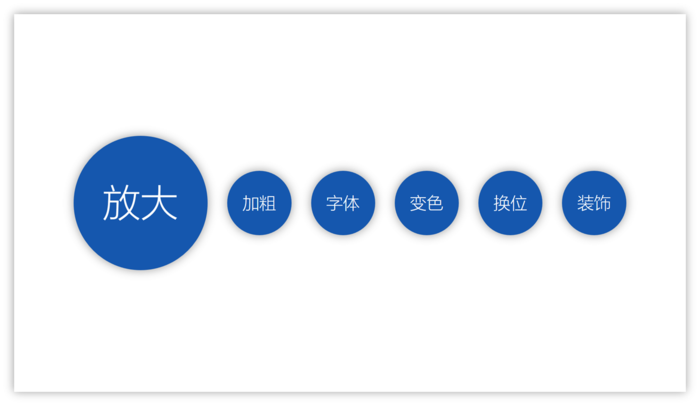 重點放大.png