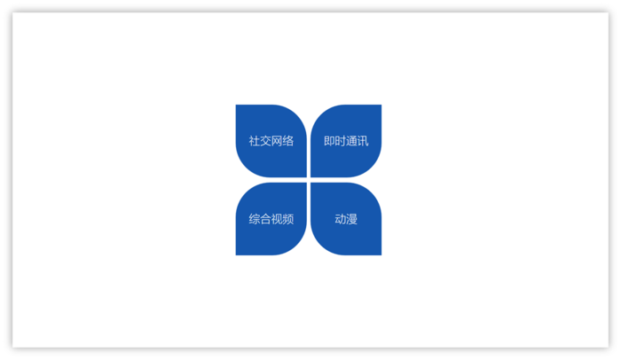 圖表示範 l 5.png