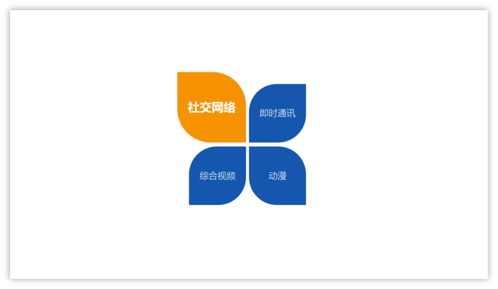 圖表示範 l 8.png