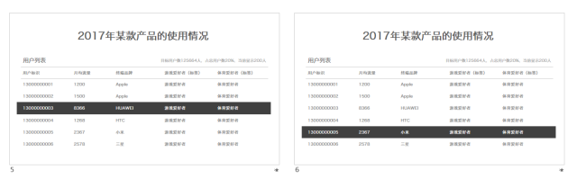  左圖為前一頁,右圖為前一頁