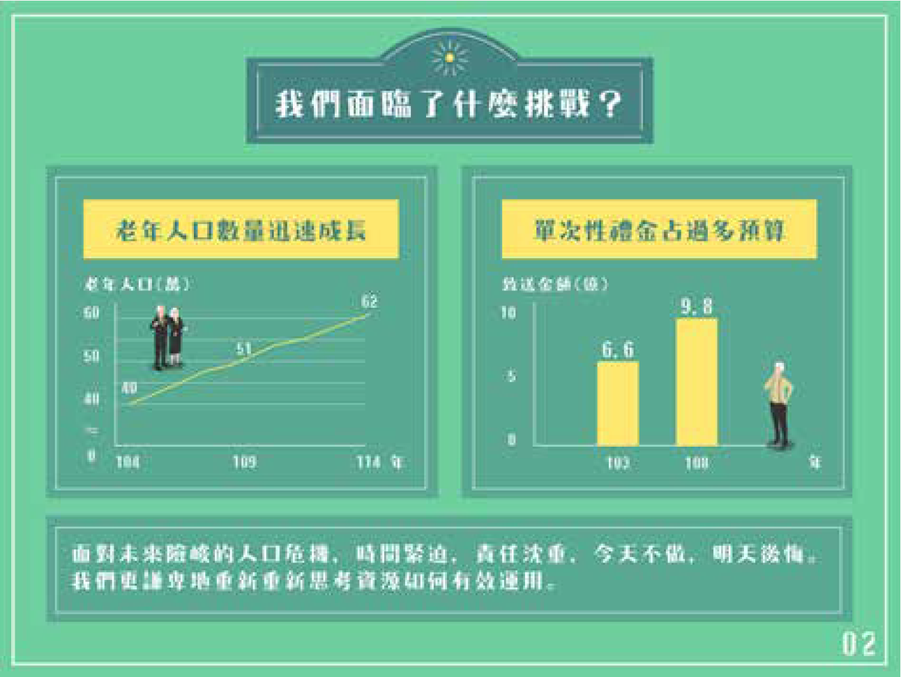 從單次禮金到永續社福.png