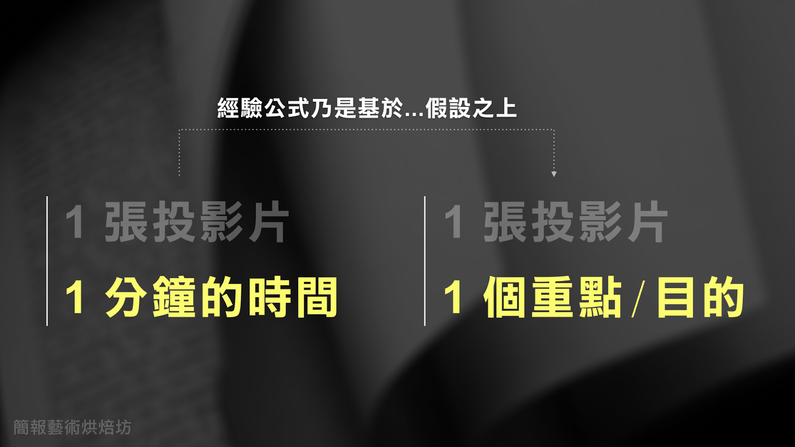170928 一張投影片該講多久?談簡報的體感頁數 (影片版).022.png