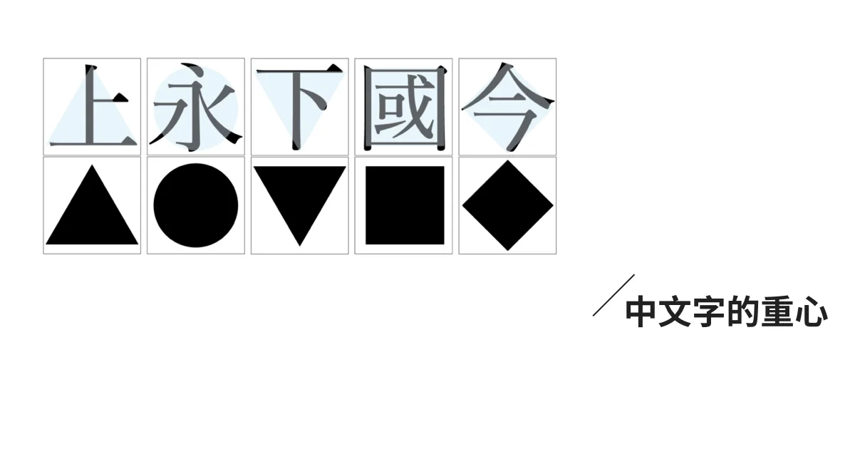 字體課在學什麼 (1):中文字的重心