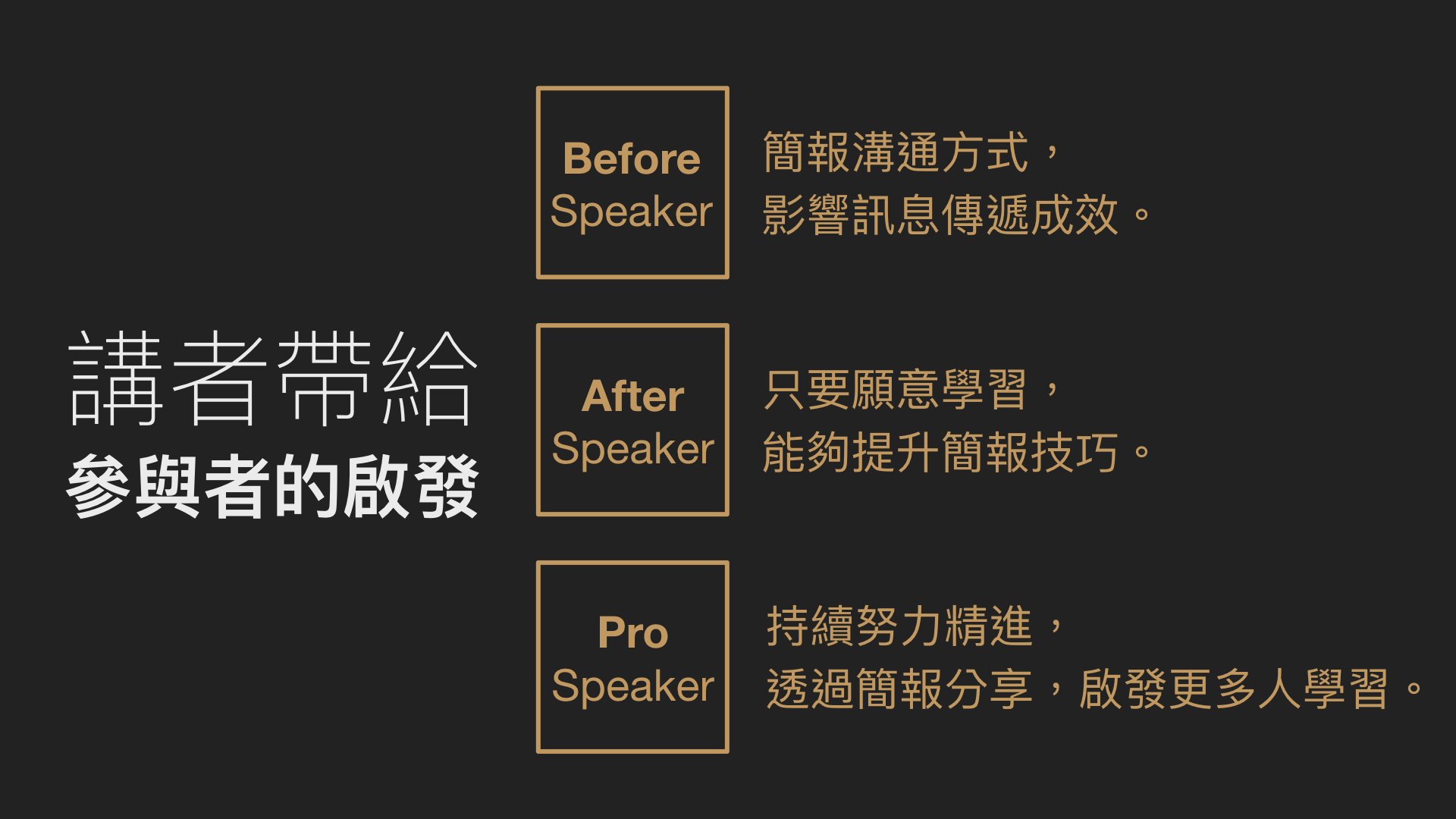 講者給參與者的啟發.jpeg