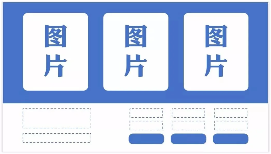 透過案例,理出排版設計思路