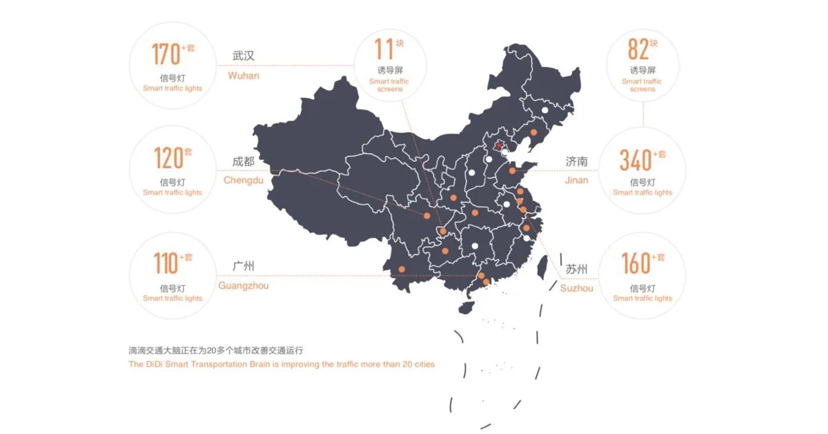 滴滴出行年度大數據彙整 - 閱讀型簡報