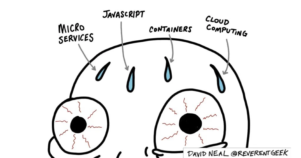 比高橋流呈現效果更好的「手繪 PPT」