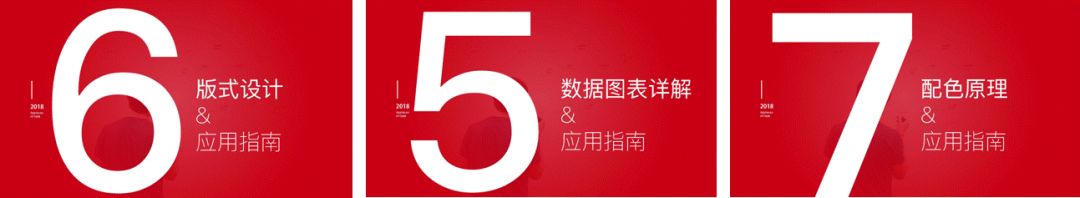 演示學習課程部分封面