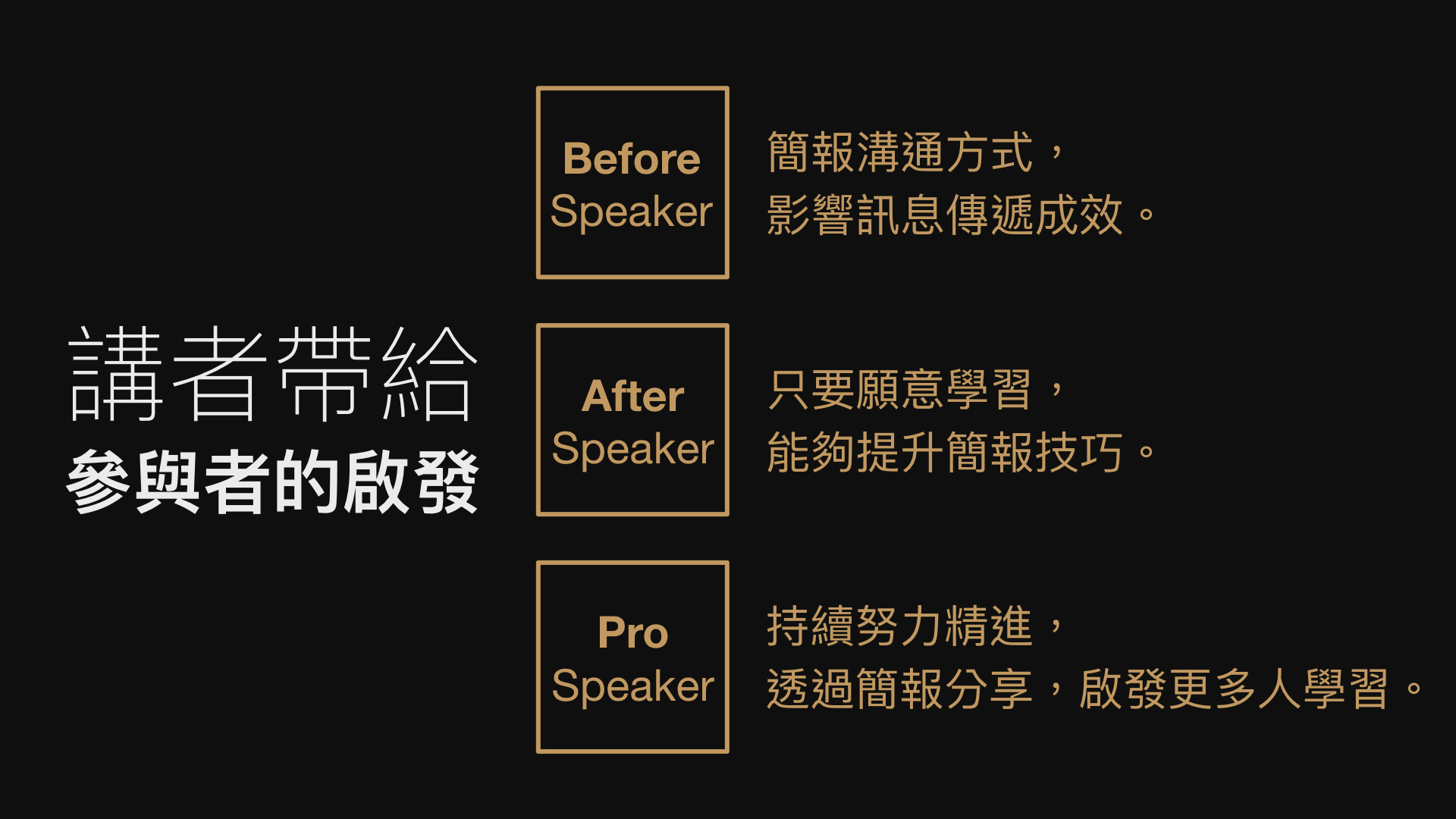 講者給參與者的啟發.jpeg