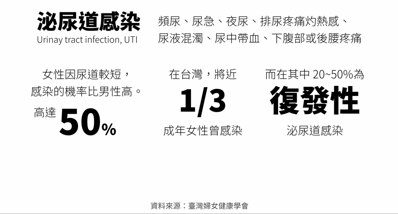 線條 簡報卻強大.gif