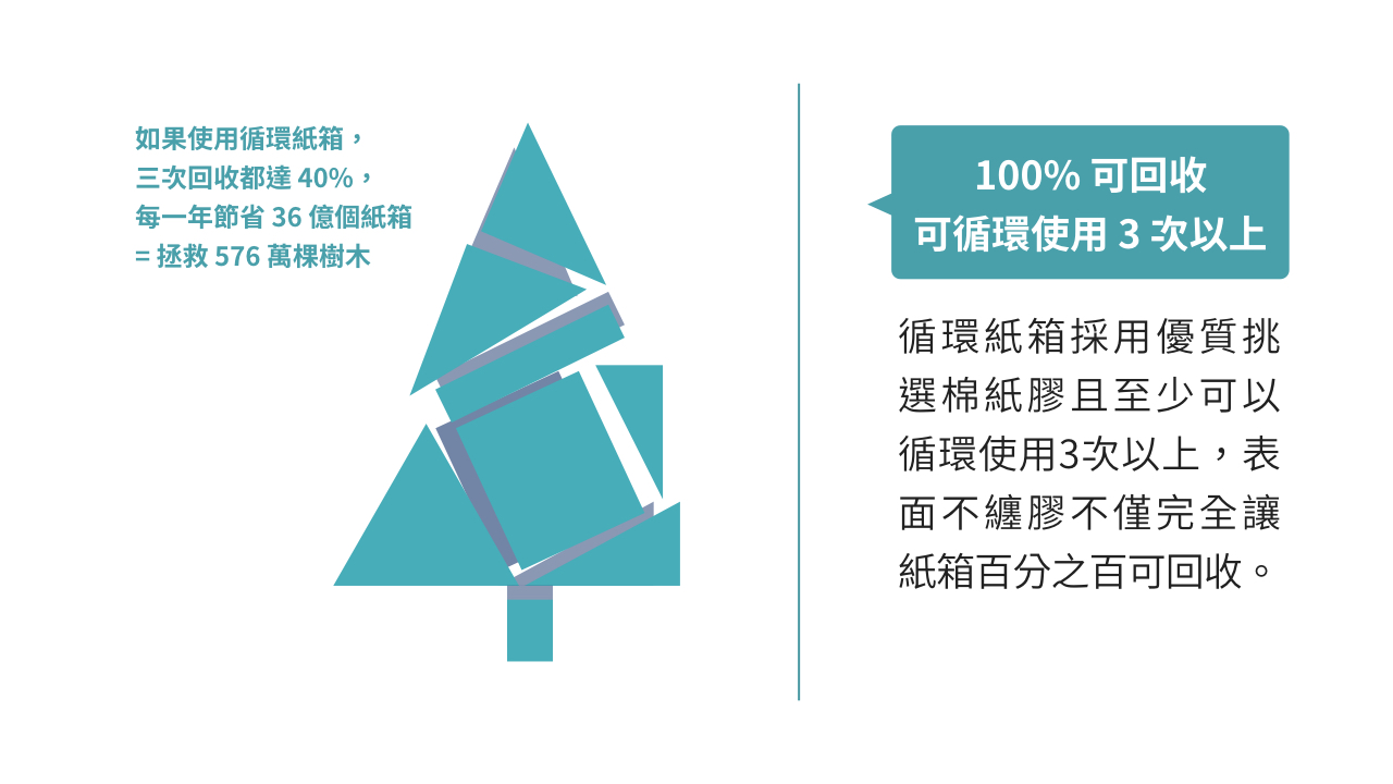 幾何圖形的組成應用.jpeg