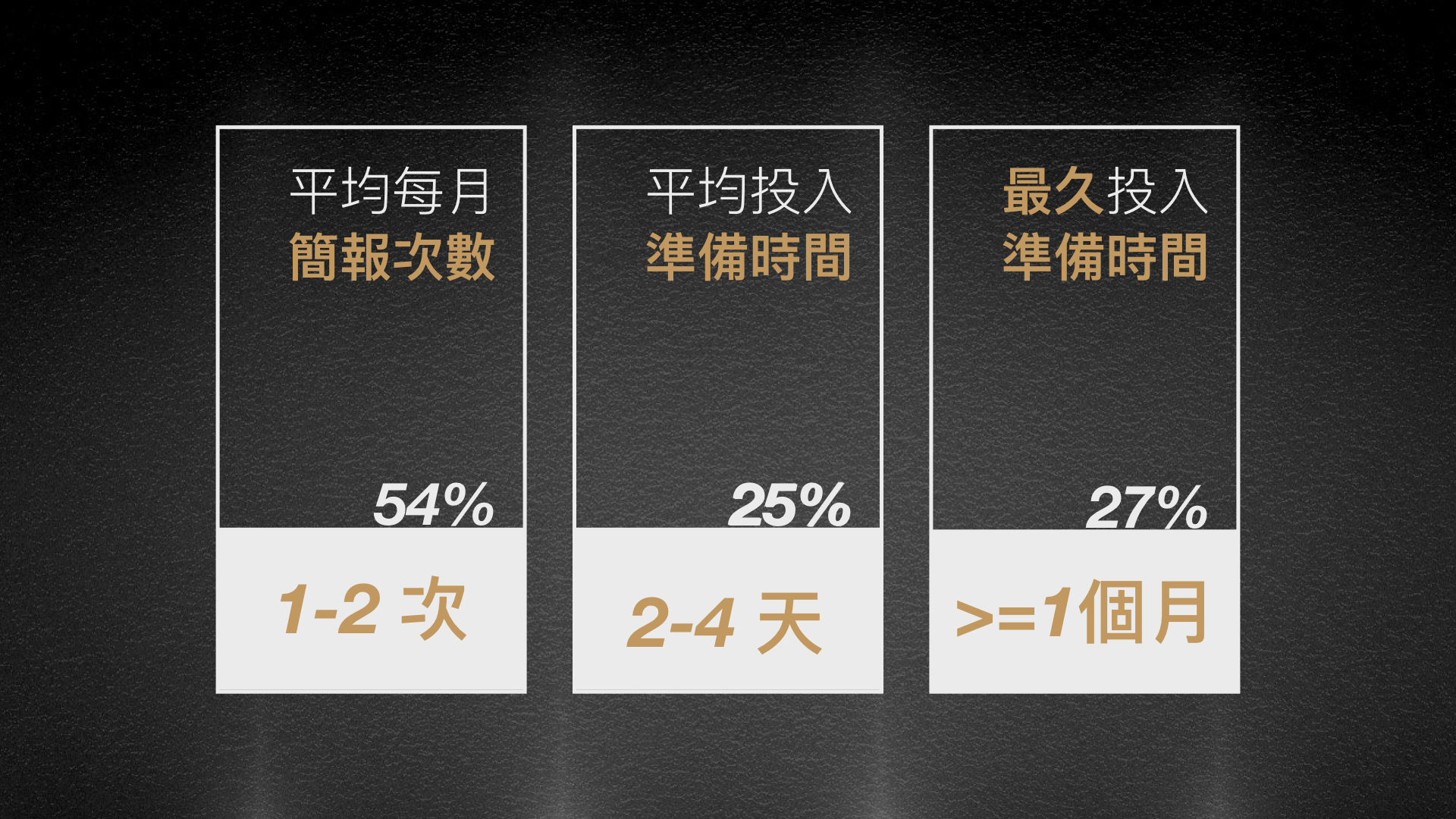 製作時間.jpeg