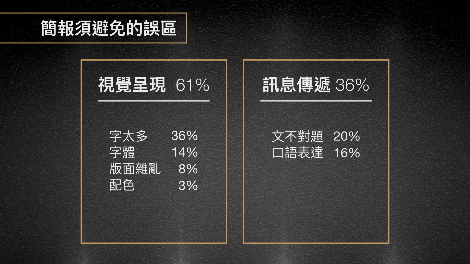 簡報需避免的誤區.jpeg
