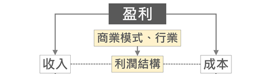 1*CVnTACmlSLvFdm9mphMTVw.png
