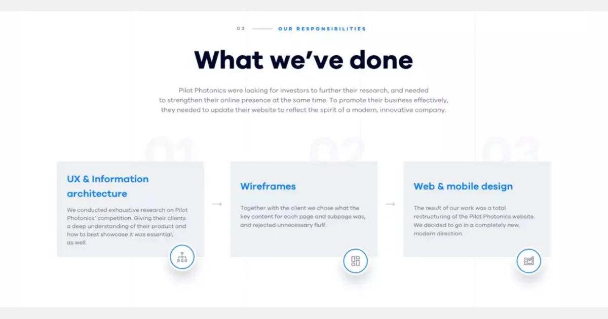 形狀元素在排版中的關鍵角色