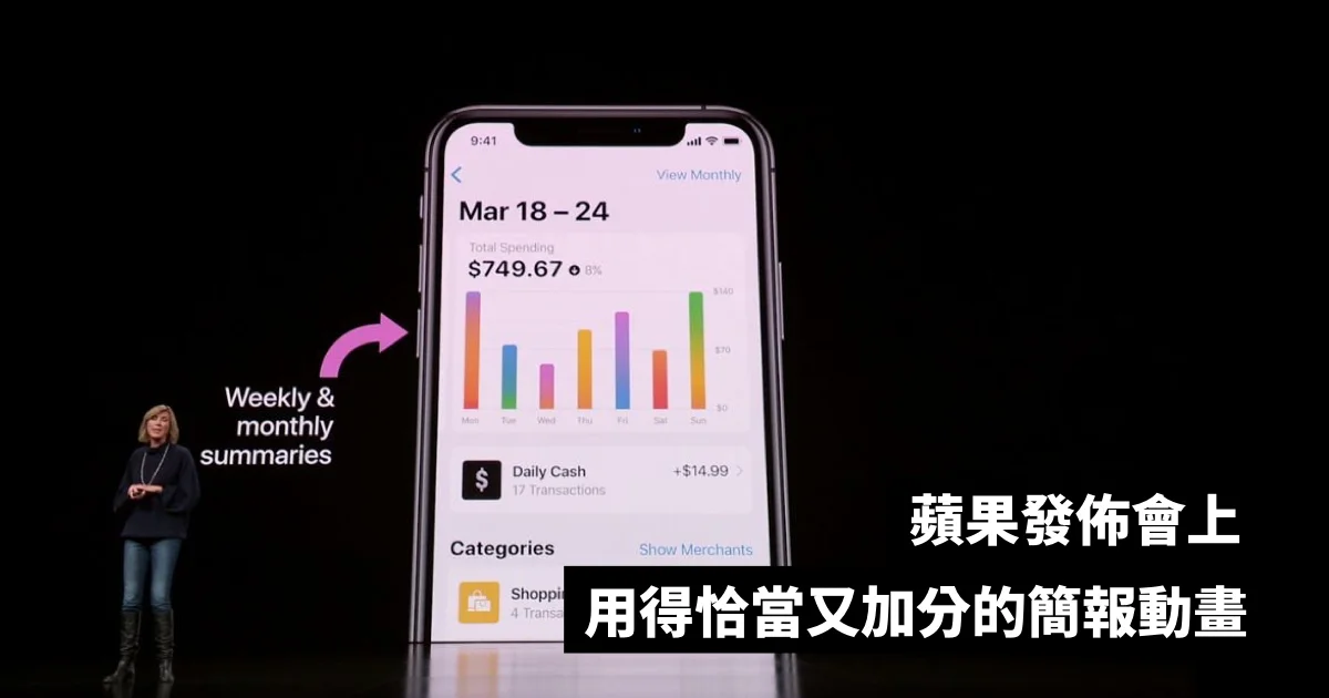 蘋果發表會那些用恰當又加分的簡報動畫