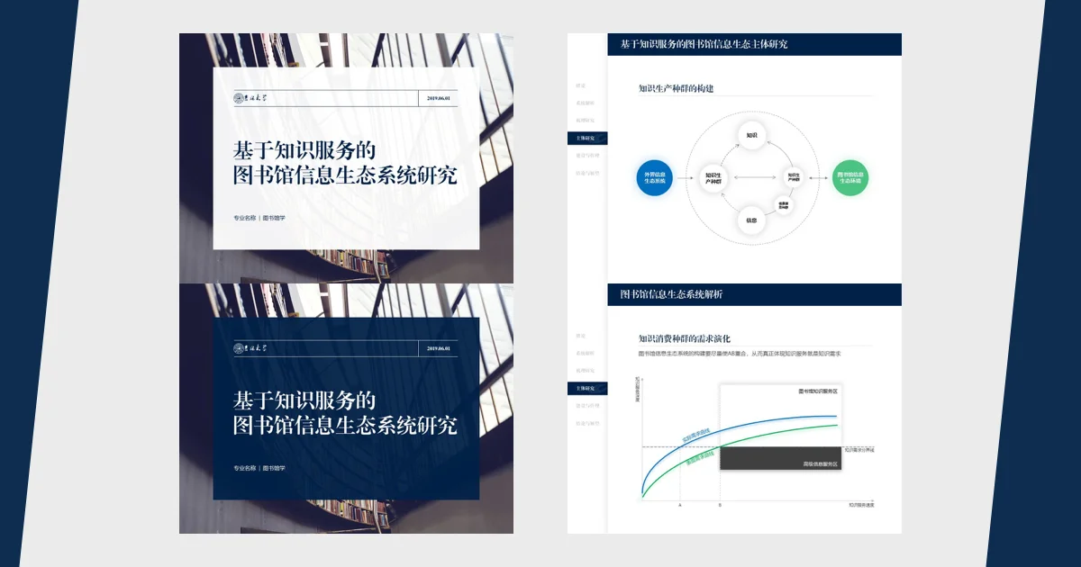 用配色改造畫面,學術型簡報也能美觀呈現