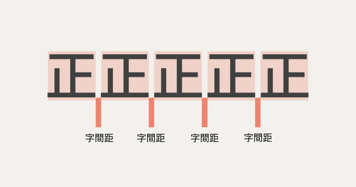 文字排版技巧只要這2招就能讓你的簡報設計更出色