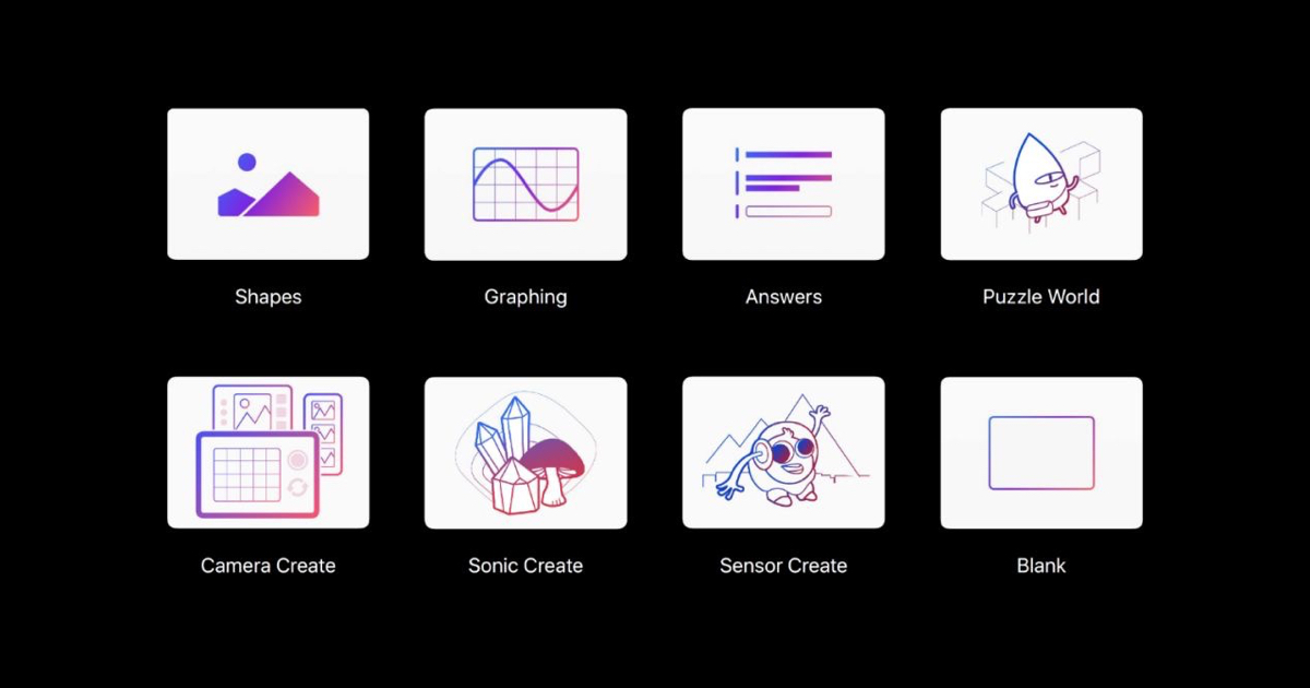  3 條蘋果內部工作簡報的製作規律