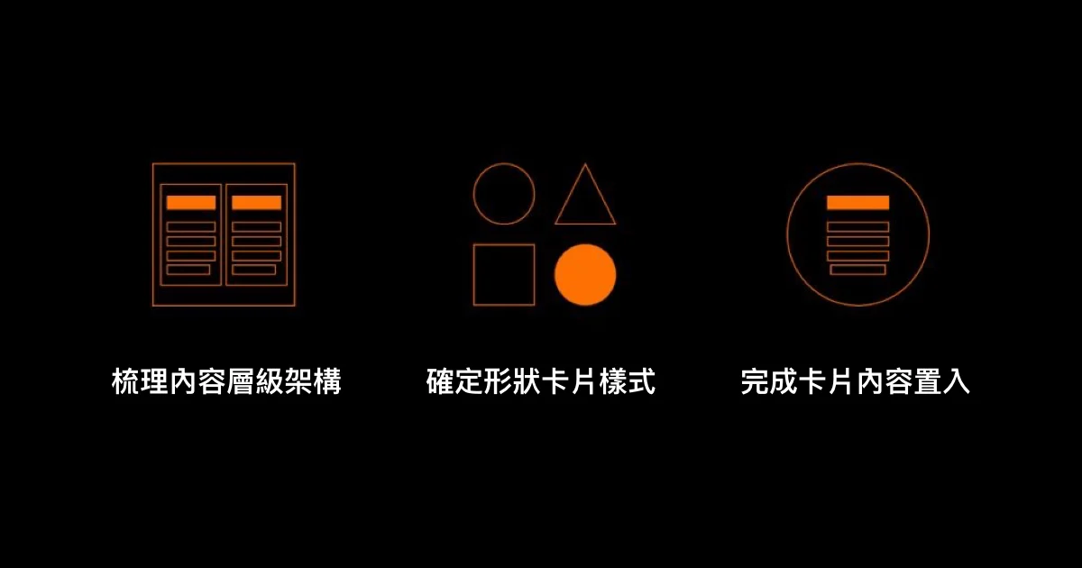 簡報畫面乾淨整潔的方式：模塊化排版