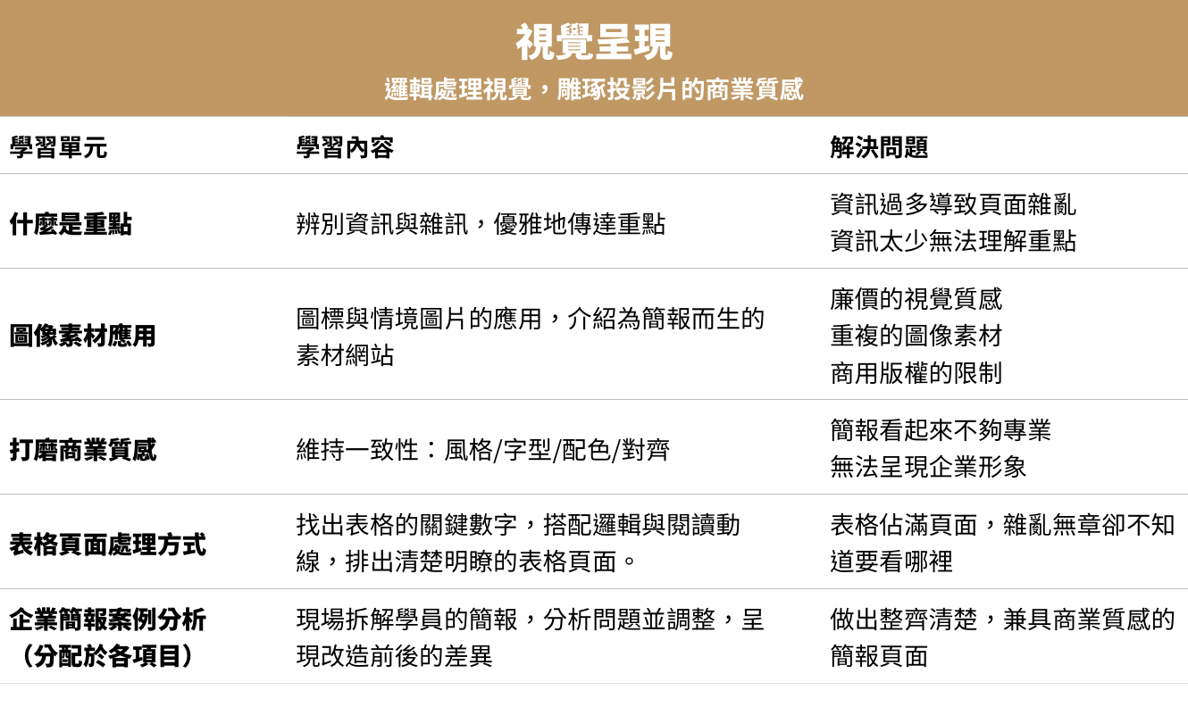 課程架構_視覺呈現.png