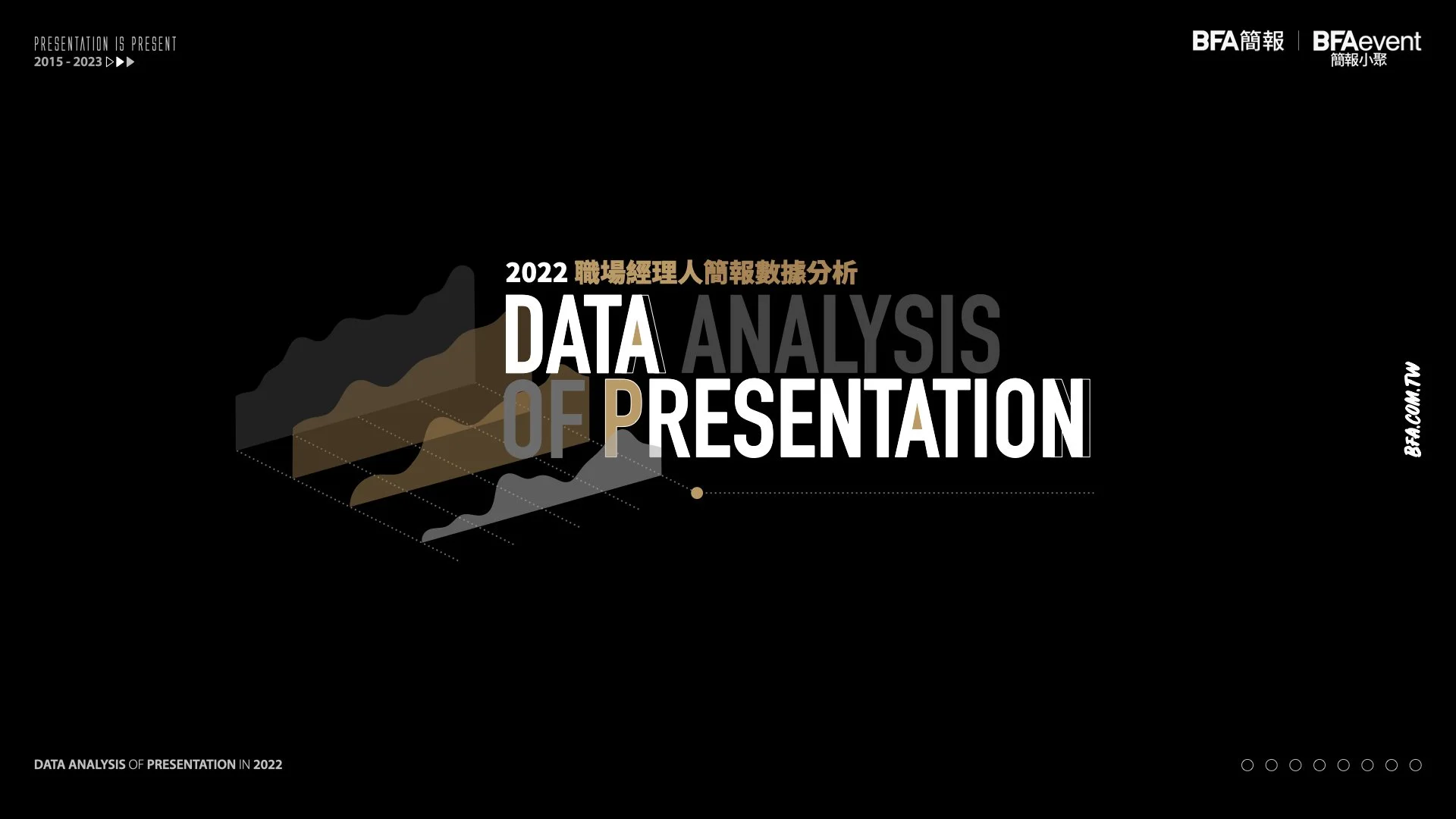 2022 職場經理人簡報數據分析