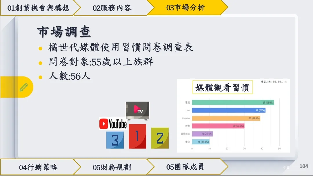 簡報社的願景與目標05.jpg