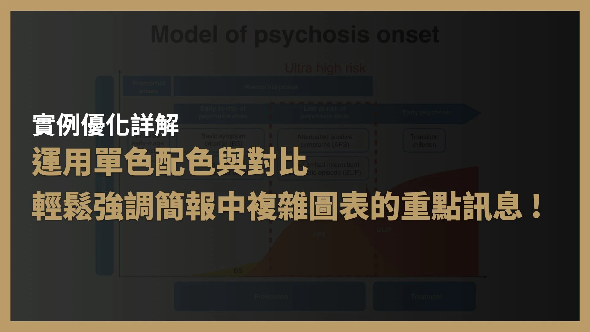 運用單色配色與對比,輕鬆強調簡報中複雜圖表的重點訊息!實例優化詳解