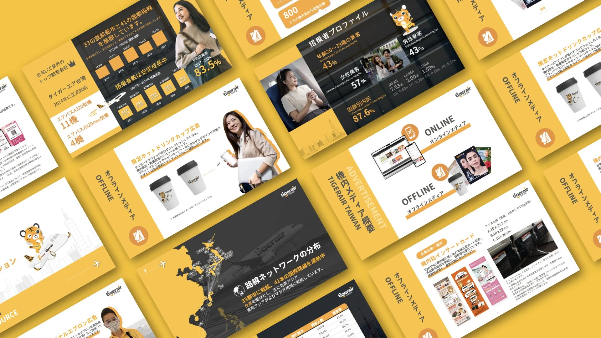 Tigerair | 機上媒體簡介