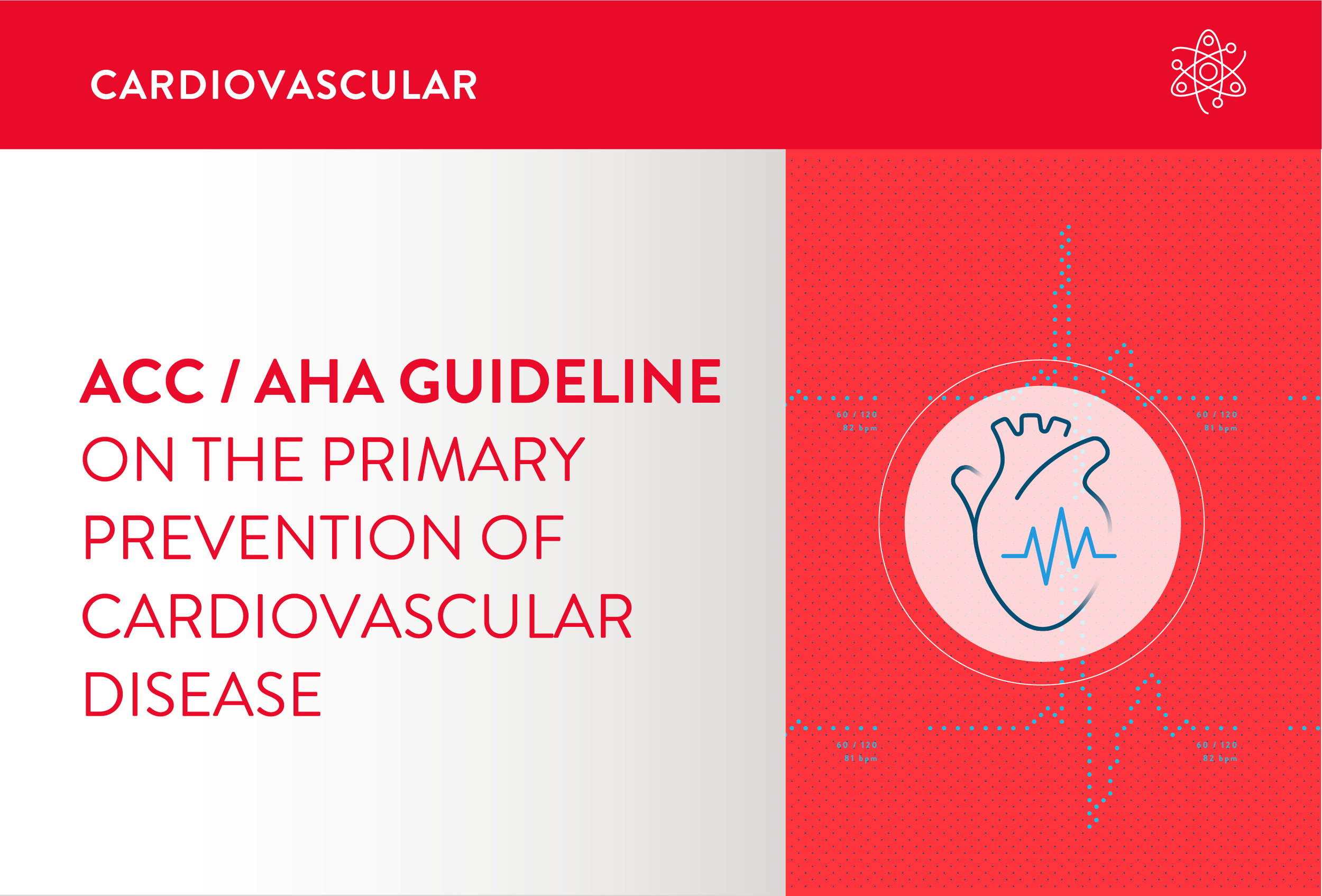 Visual_COL-08880_ACC_AHA guideline on primary prevention of CVD.png