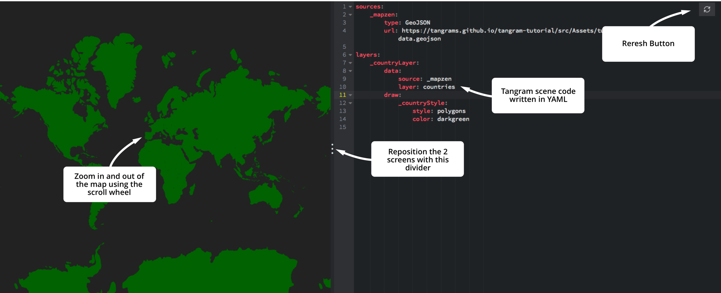 Features of the interactive editor.