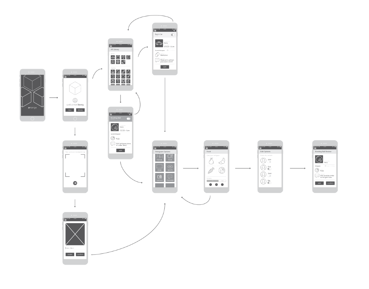 Wireframes, round 2. One hologram only. Slightly higher fidelity