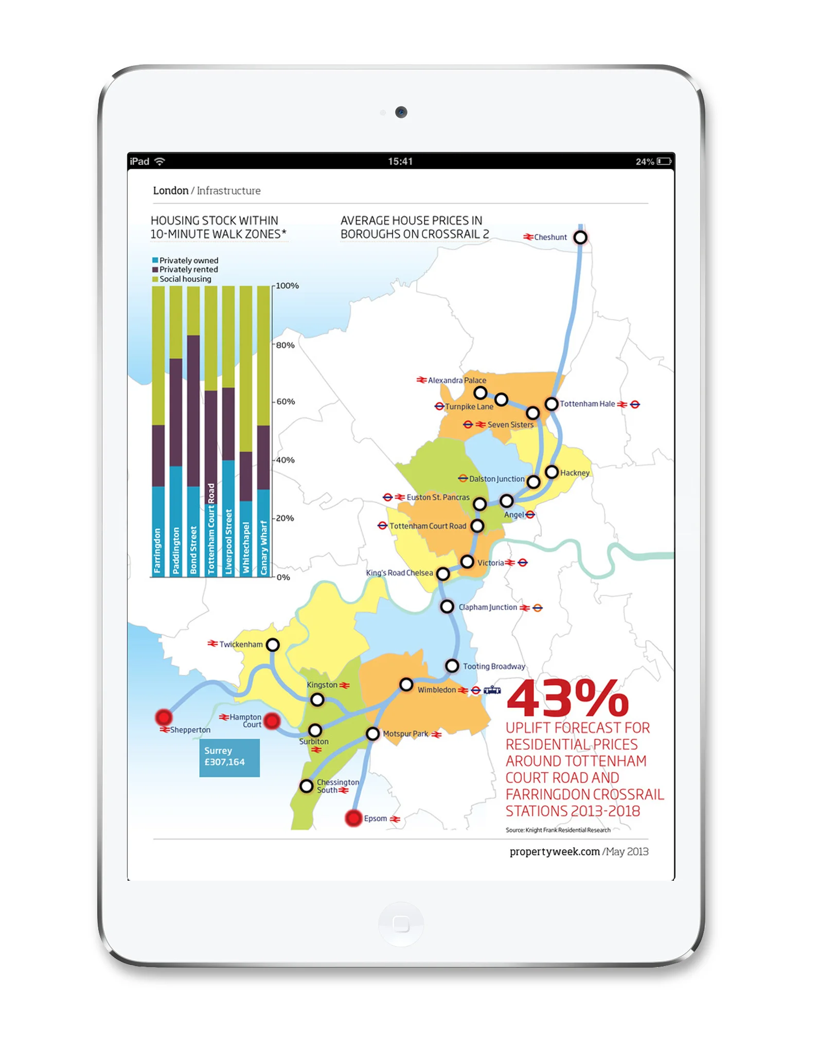 PropertyWeekApp3.jpg