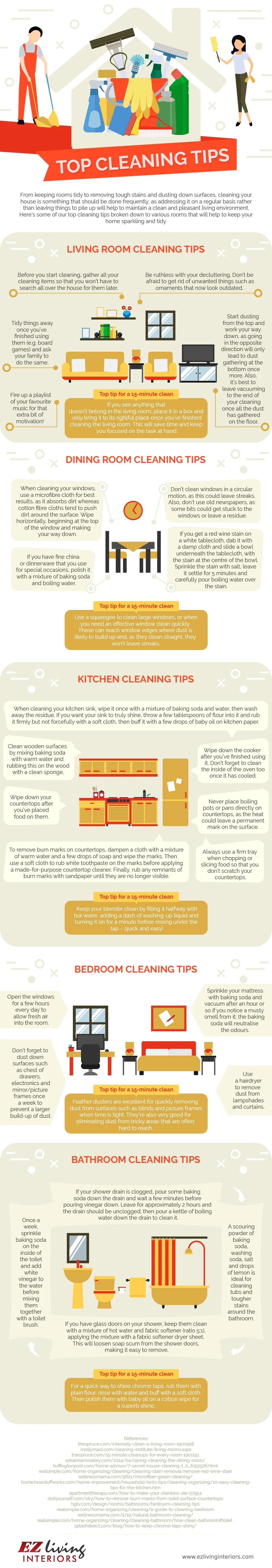 Cleaning-Tips-Vissual-Asset-IE.jpg