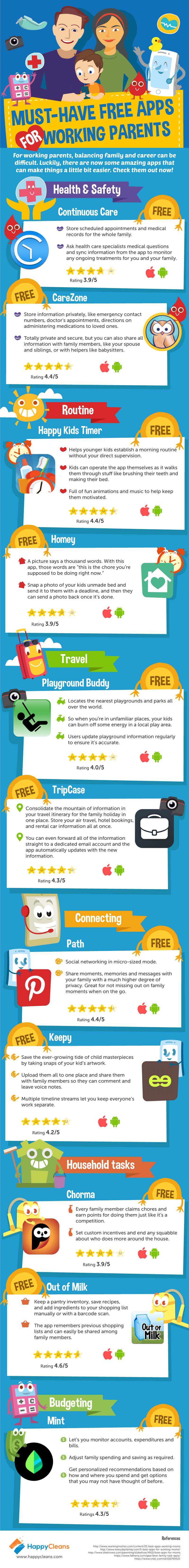 Free-Apps-for-Working-Parents.jpg