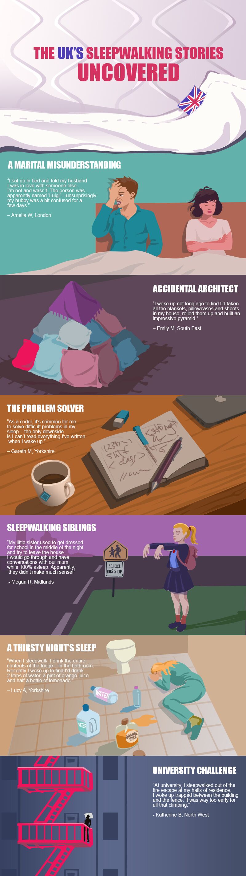 Sleeping blog.jpeg